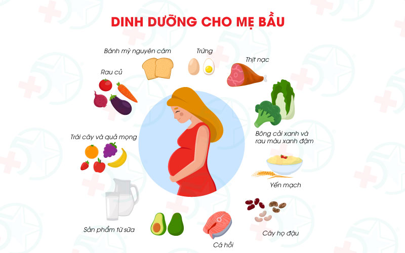 kinh-nghiem-mang-thai-lan-dau-dinh-duong-cho-me-bau