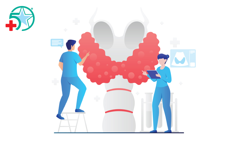 ung-thu-tuyen-giap-nguyen-nhan-trieu-chung-2