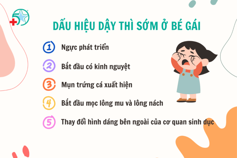 Dau-hieu-day-thi-som-o-be-gai