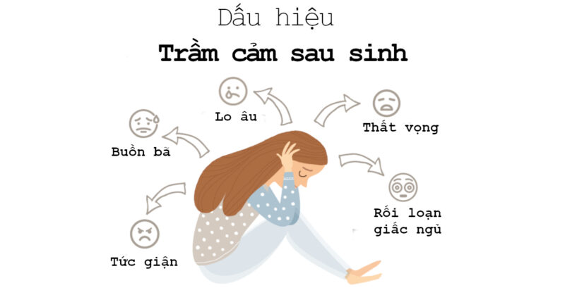 tram-cam-sau-sinh-nguyen-nhan-dau-hieu-va-cach...