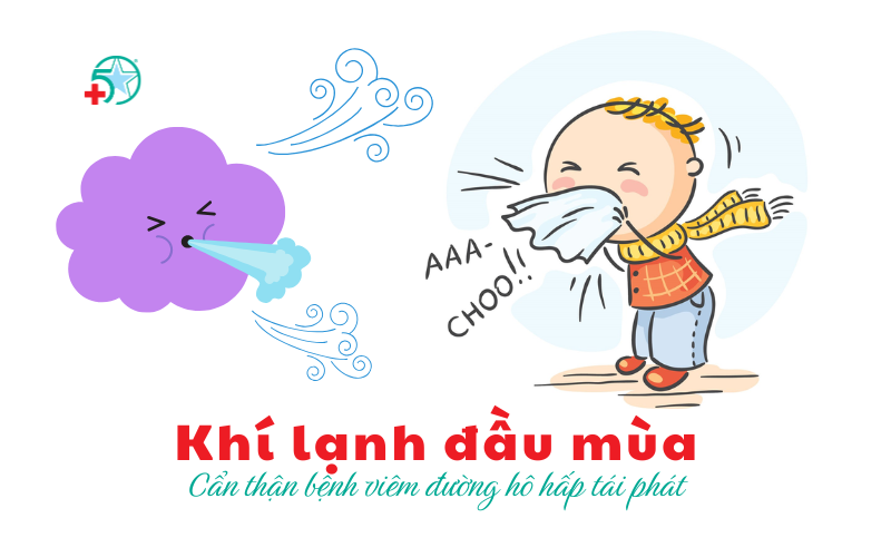 benh-viem-duong-ho-hap-tai-phat-khi-khi-lanh-tran