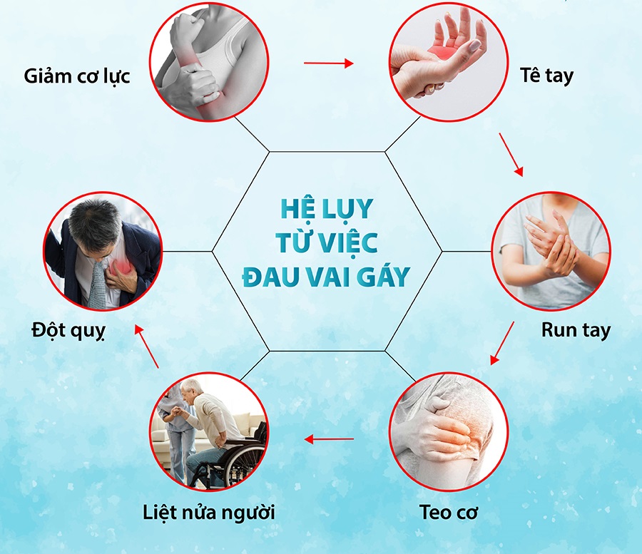 dau-vai-gay-keo-dai-nguyen-nhan-trieu-chung