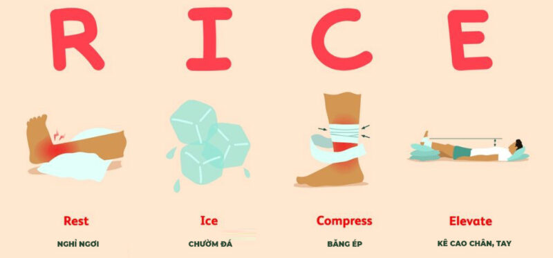 bong-gan-co-chan-5-sai-lam-khi-tu-dieu-tri-tai...